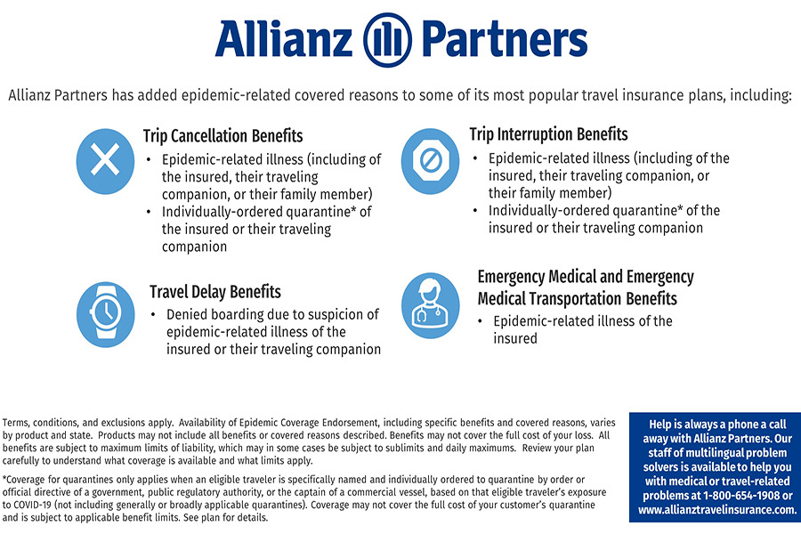Cancel For Any Reason Travel Insurance Allianz